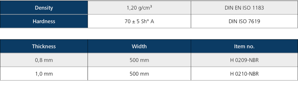 Technische Datentabelle des Zwischengummi Typ Z-Gi-NBR auf Englisch