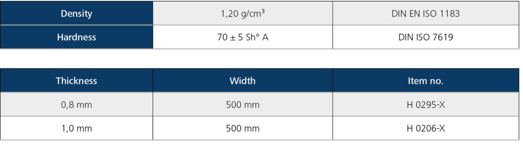 Technische Datentabelle des Zwischengummi Typ Z-Gi-X auf Englisch